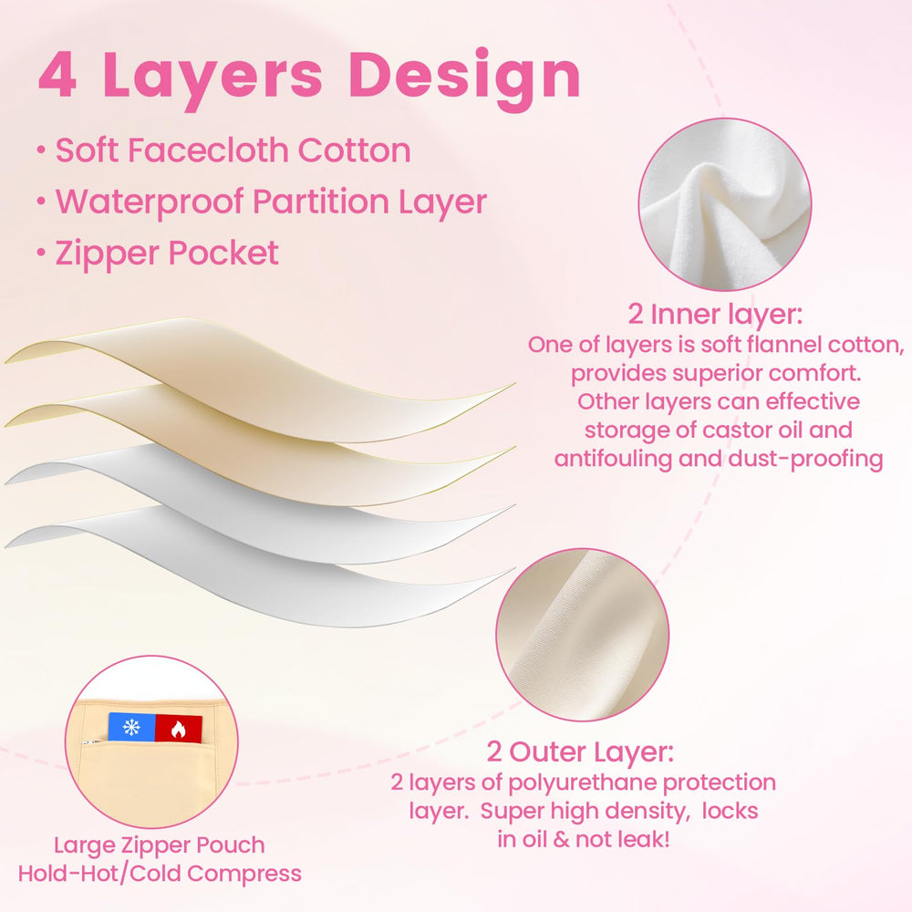 HOMHOW castor oil pack wrap neck offers gentle coverage and flexibility