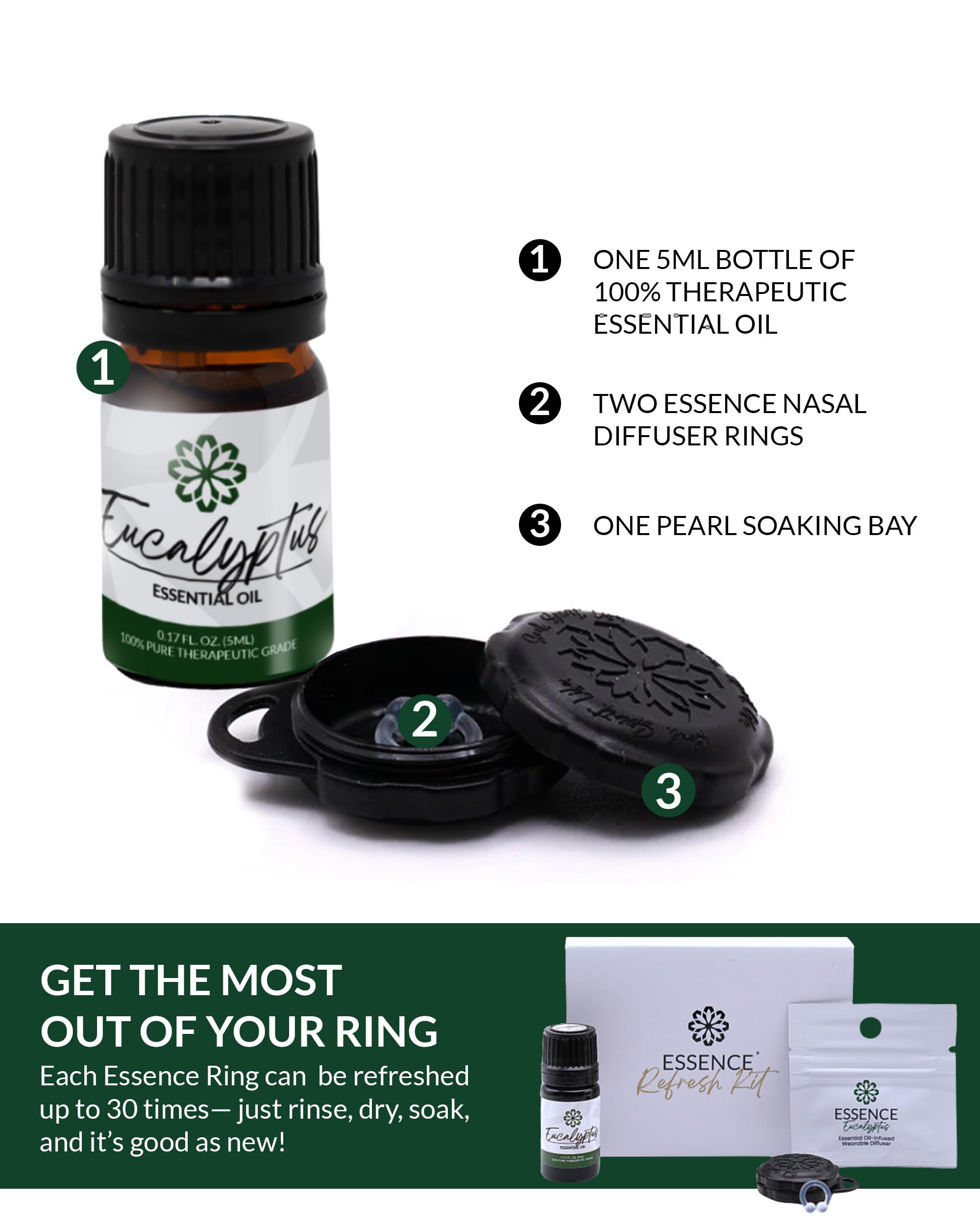 HONÉ Essence travel kit prepared for on-the-go scent customization.