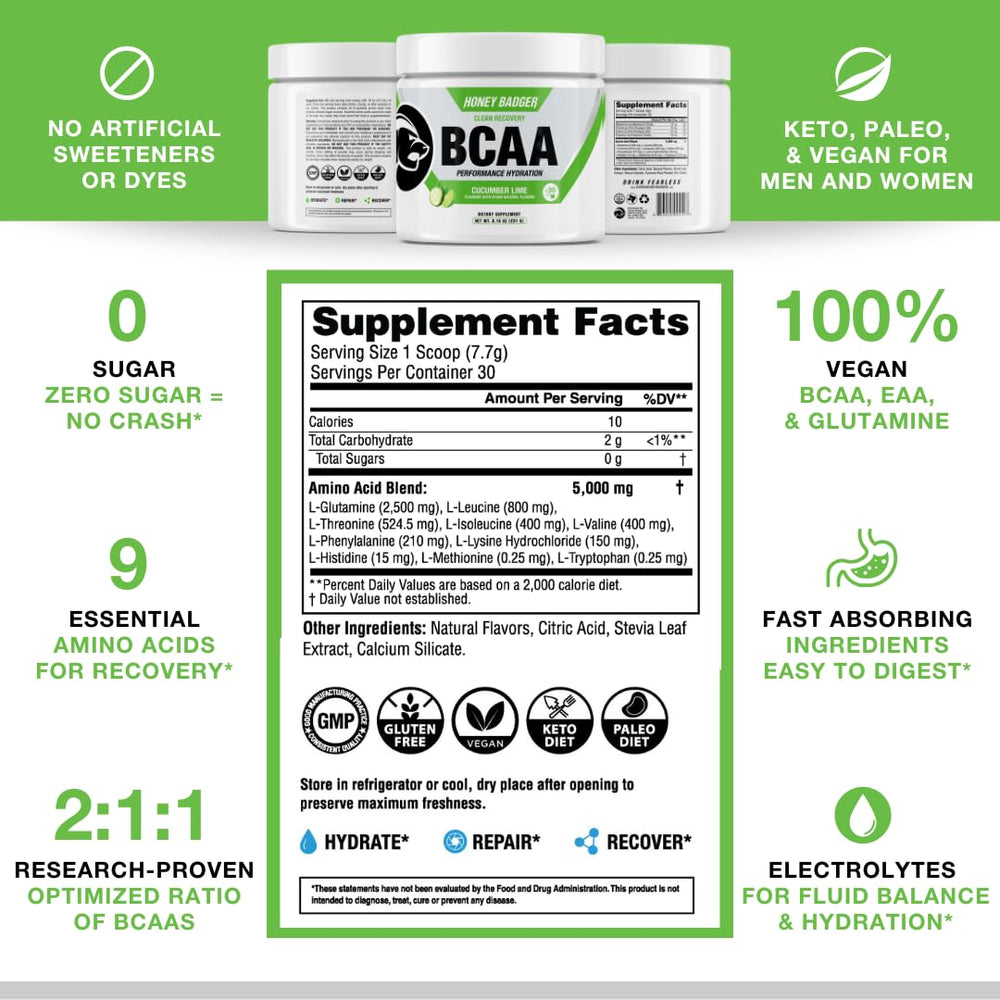Honey Badger BCAA-EAA powder tub closeup showing keto-friendly formula.