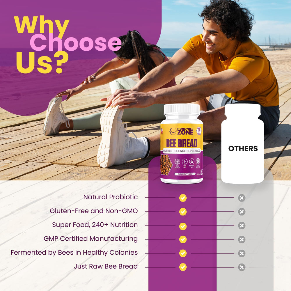 HONEYBEEZONE Bee Bread Capsules packaging box ready for daily wellness