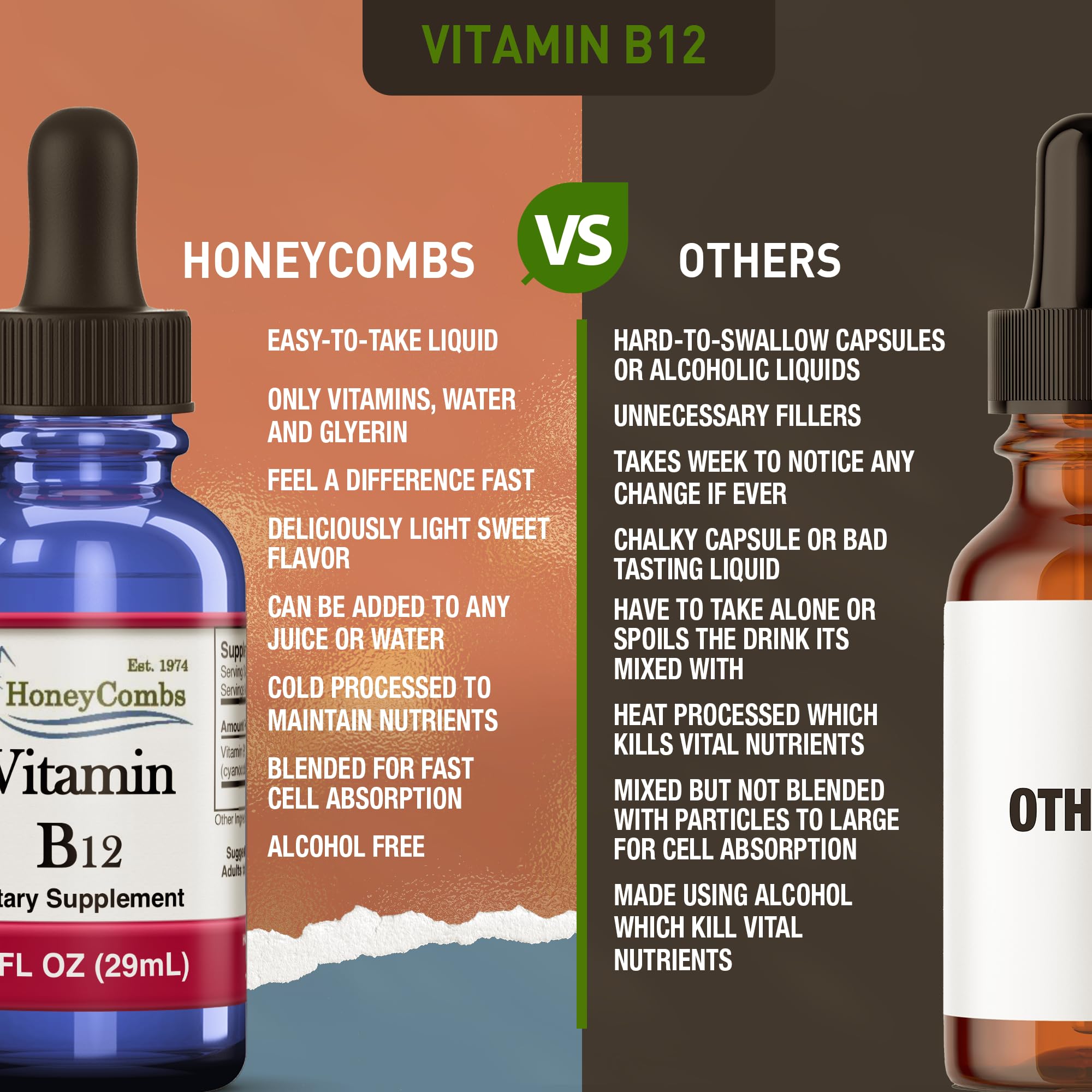 HoneyCombs B12 liquid drops family-friendly serving recommended for wellness routine