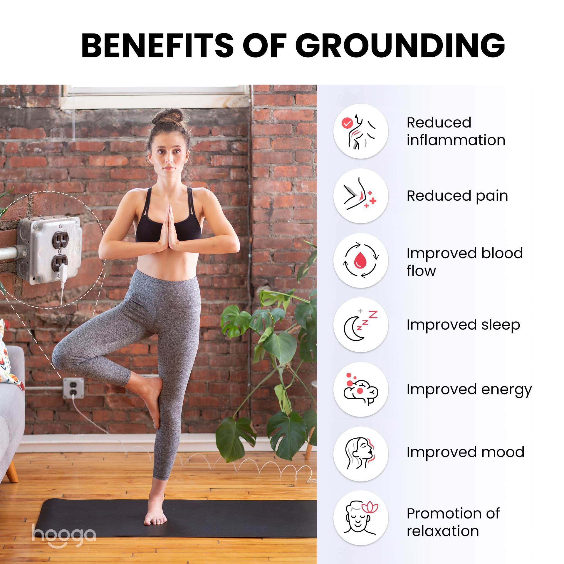 Hooga Grounding Mat showing outlet connection for simple setup