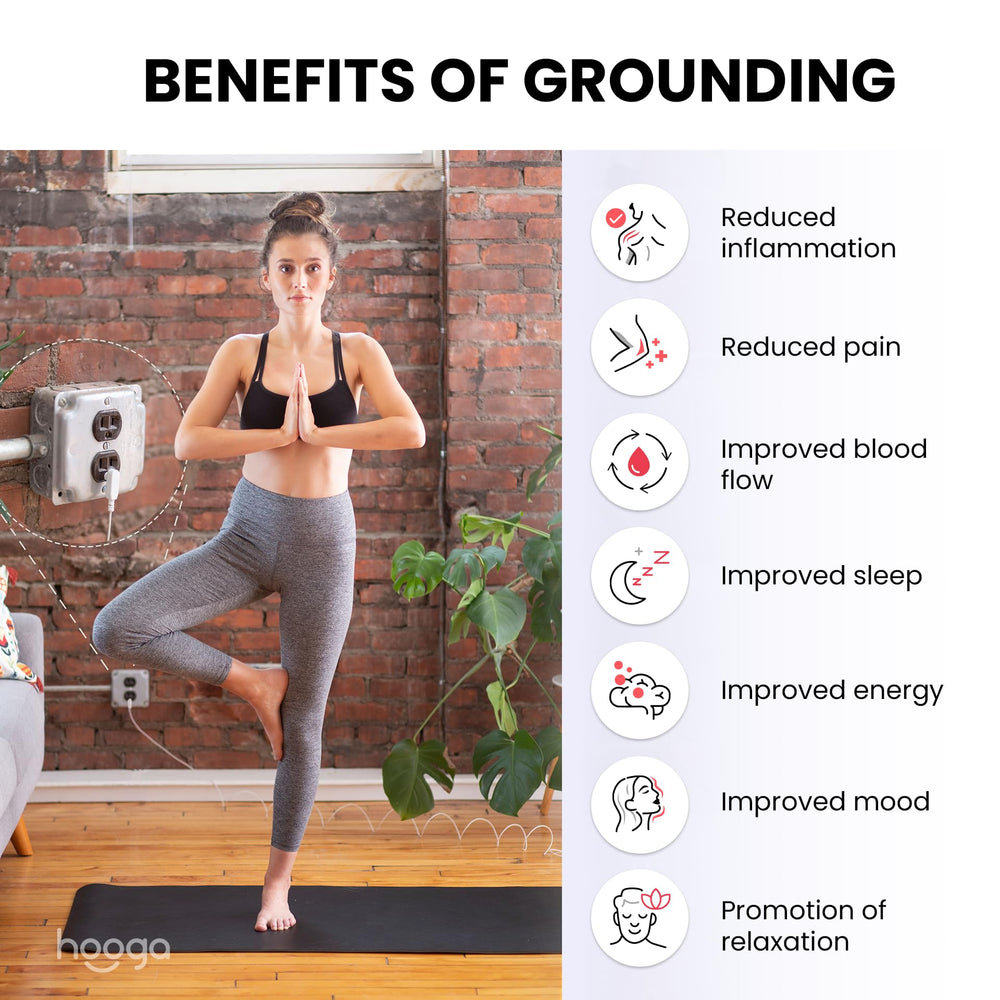 Hooga Grounding Mat showing outlet connection for simple setup
