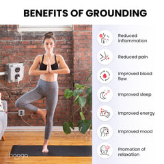 Hooga Grounding Mat showing outlet connection for simple setup