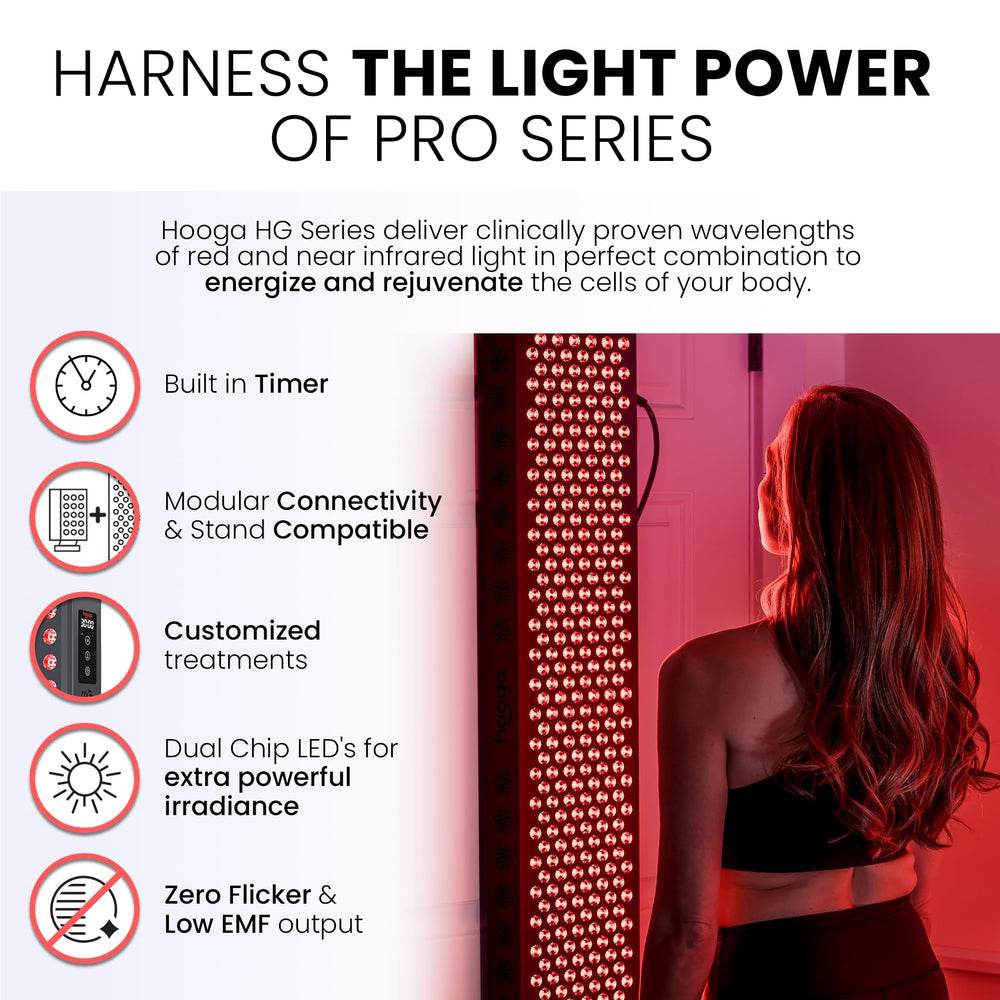 Hooga PRO1500 built-in timer graphic illustrating easy session control.