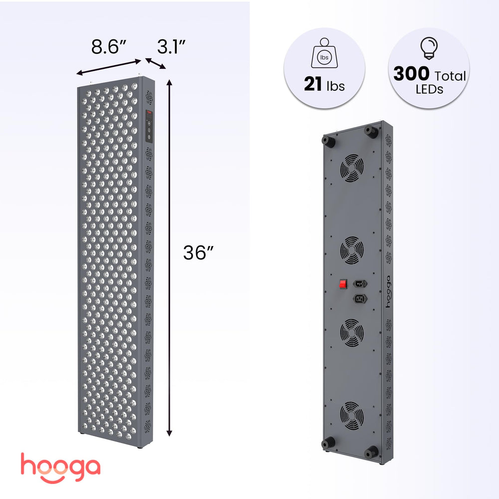 Hooga PRO1500 dual-chip LEDs deliver high irradiance for efficient at-home light therapy.