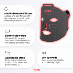 Hooga Red Light Mask 630-660nm detail supports comfortable evening routines.