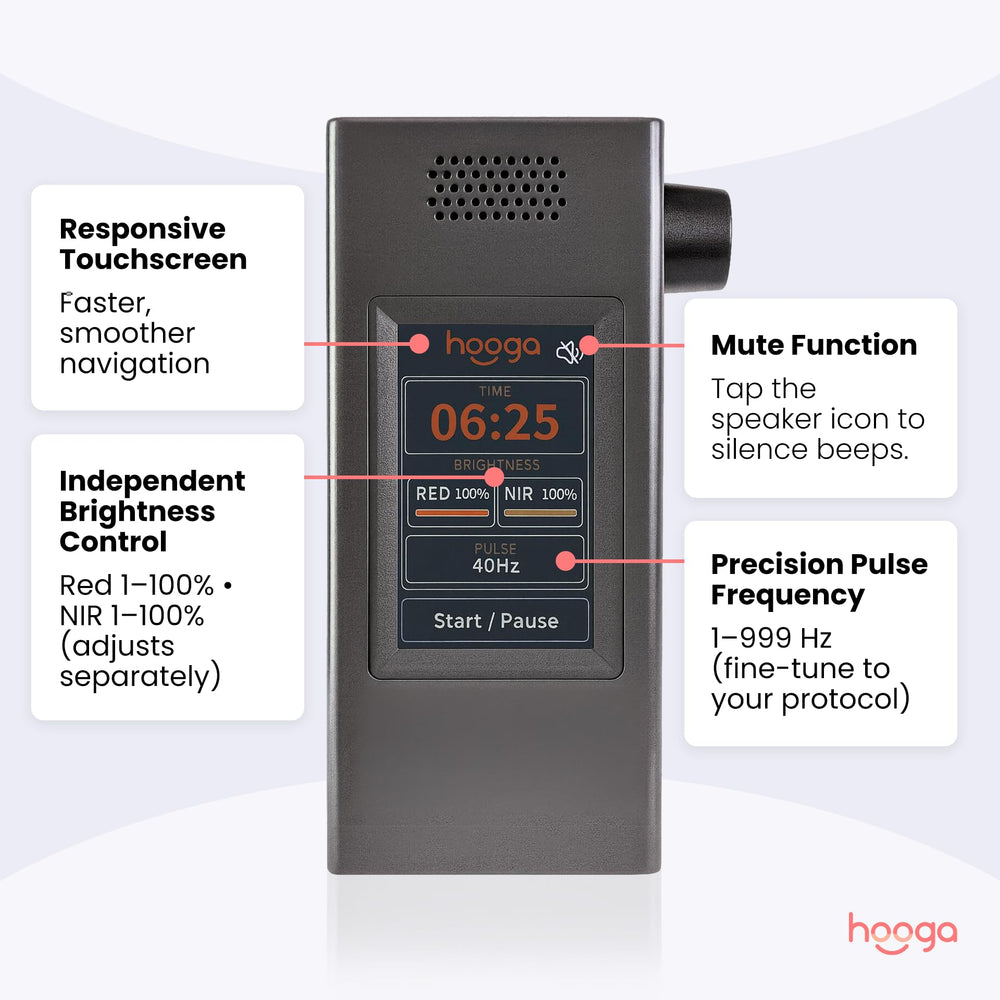 Hooga ULTRA360 red and near‑infrared wavelengths ready for quick recovery sessions