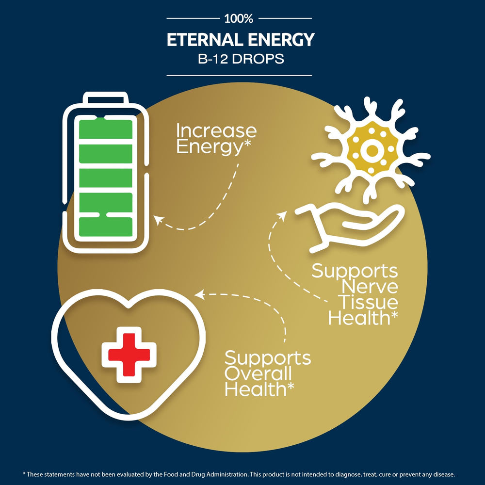 Hope Driven Eternal Energy bottle back label with ingredients and allergen-free profile
