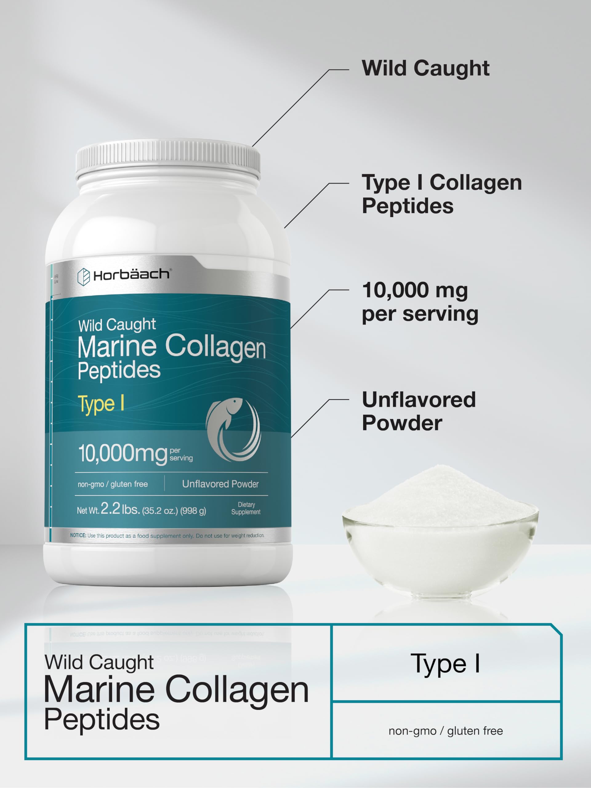 Horbäach Marine Collagen Peptides Powder lab-tested quality and purity