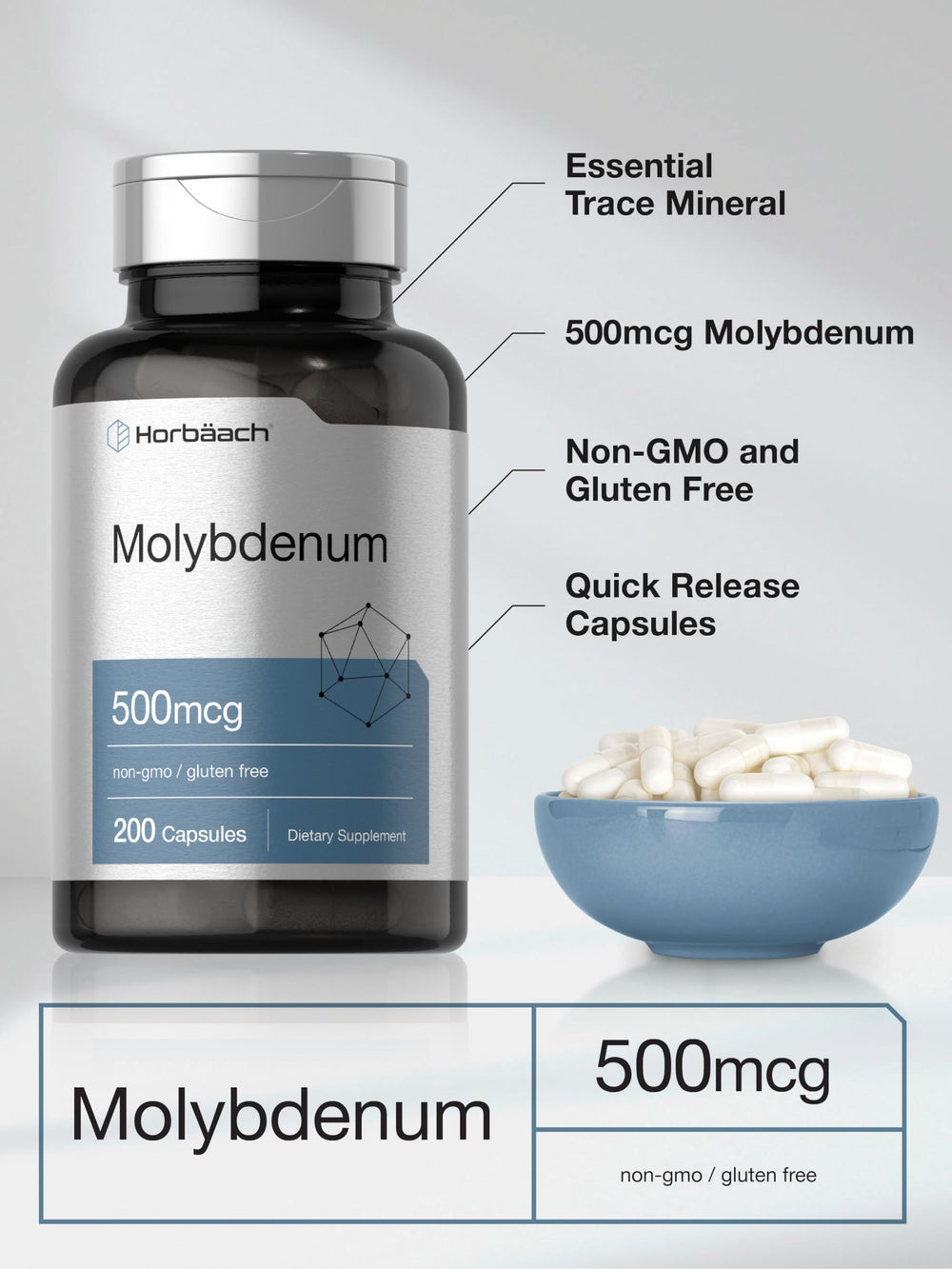 Horbaach Molybdenum daily dosage for simple routine integration.