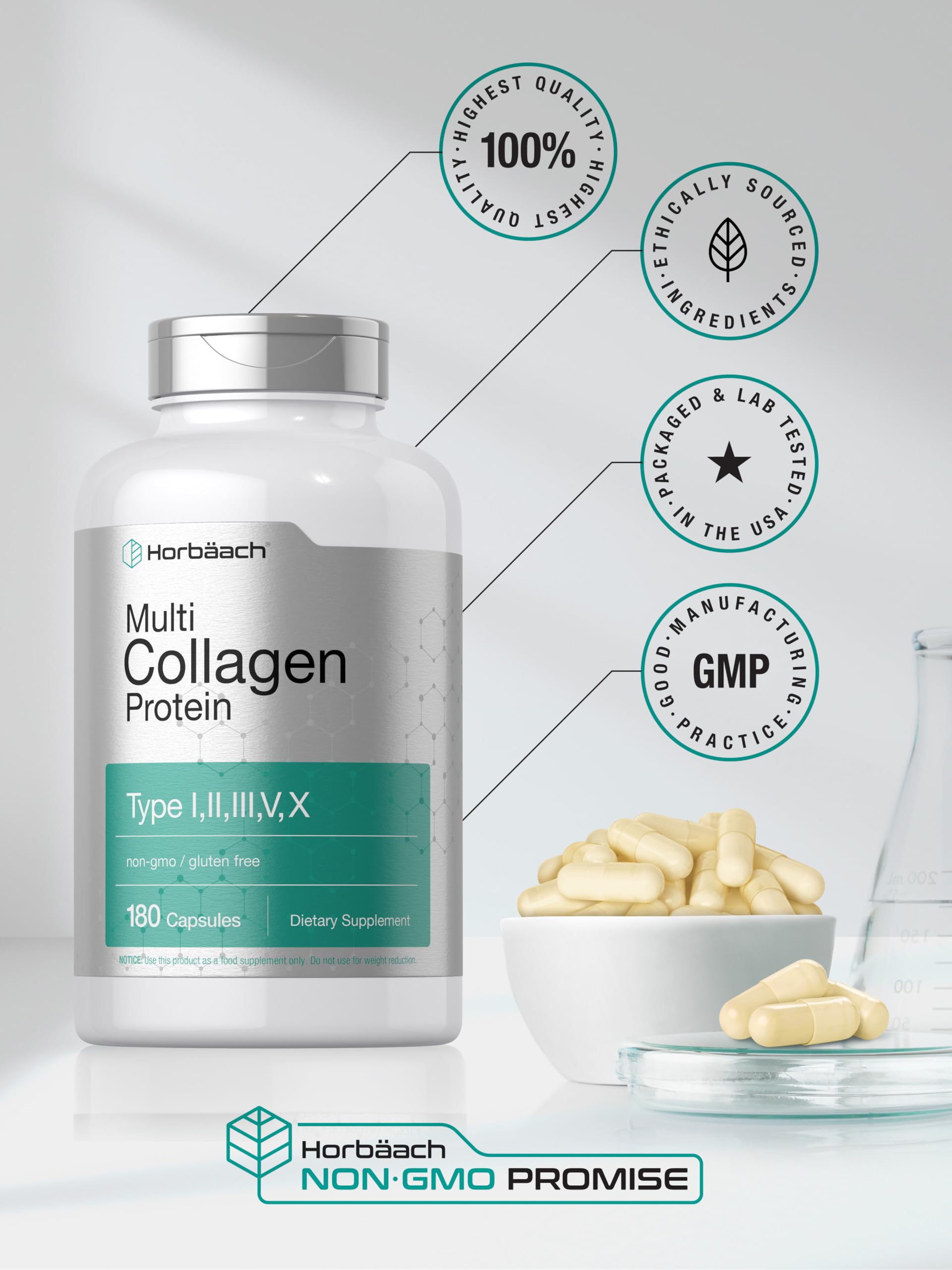 Horbach ingredients panel emphasizes collagen types I-X.