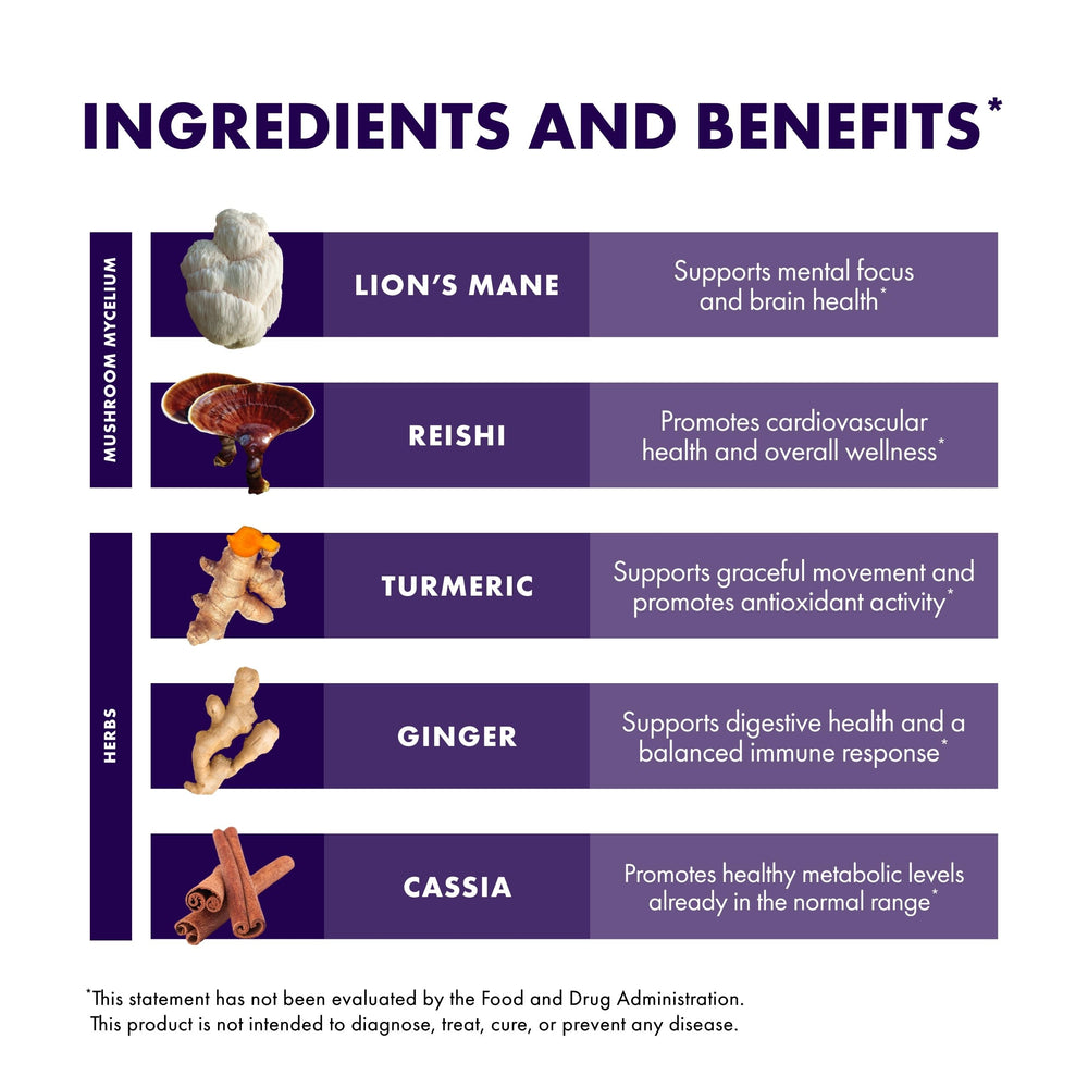Host Defense product label close-up showing organic non-GMO USA-grown notes.