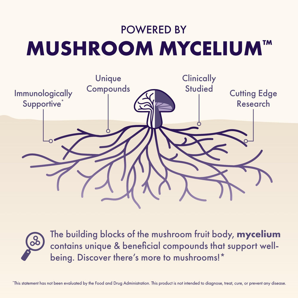 Host Defense Mushrooms Lions Mane label close-up signaling brain health support