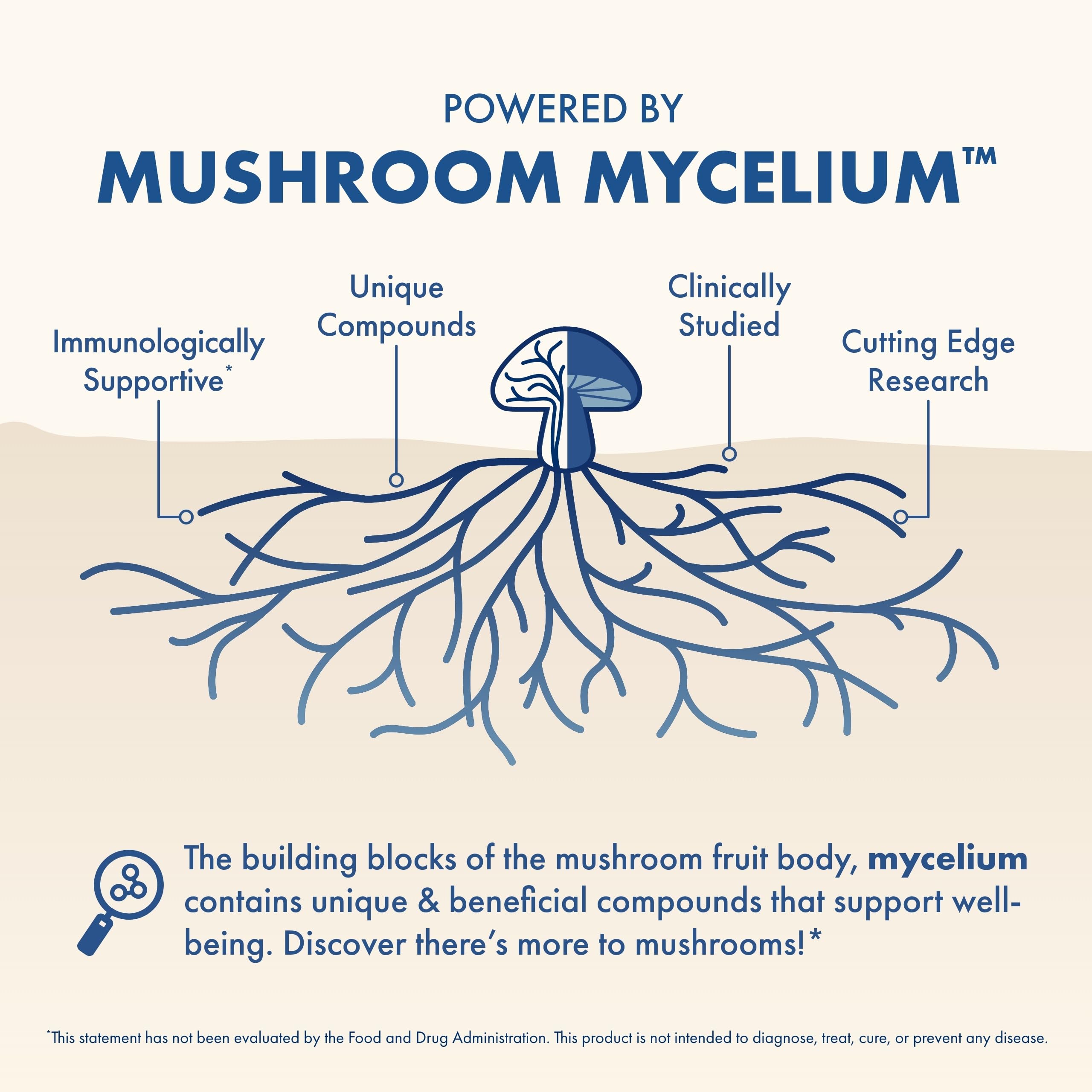 Host Defense MycoBenefits Sleep label detail with ingredients overview