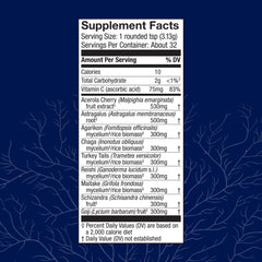Host Defense MycoBotanicals scoop for precise daily dosages and consistency
