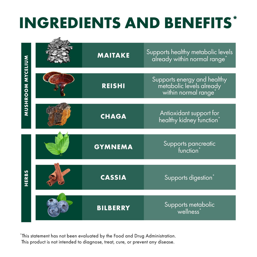 Host Defense MycoBotanicals packaging showing organic certification and USA-grown claim.