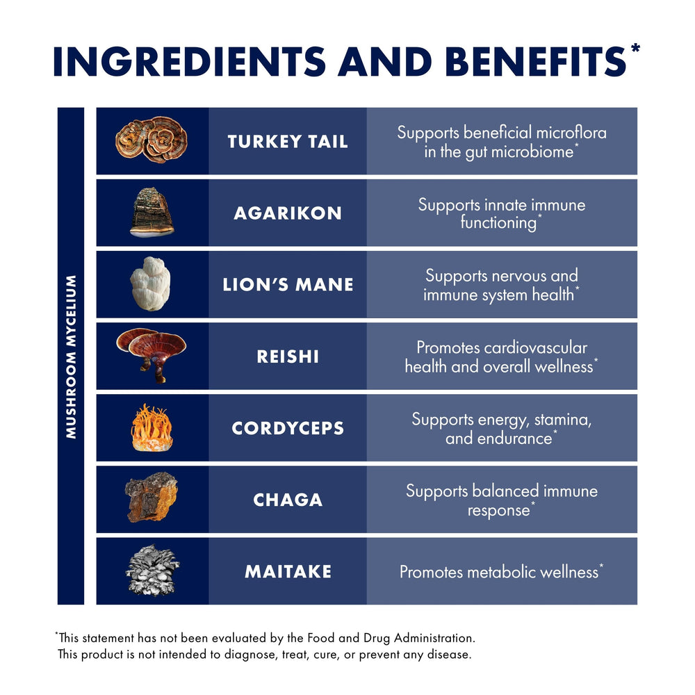 Capsules spilled on natural wood, emphasizing vegan and gluten-free formula.