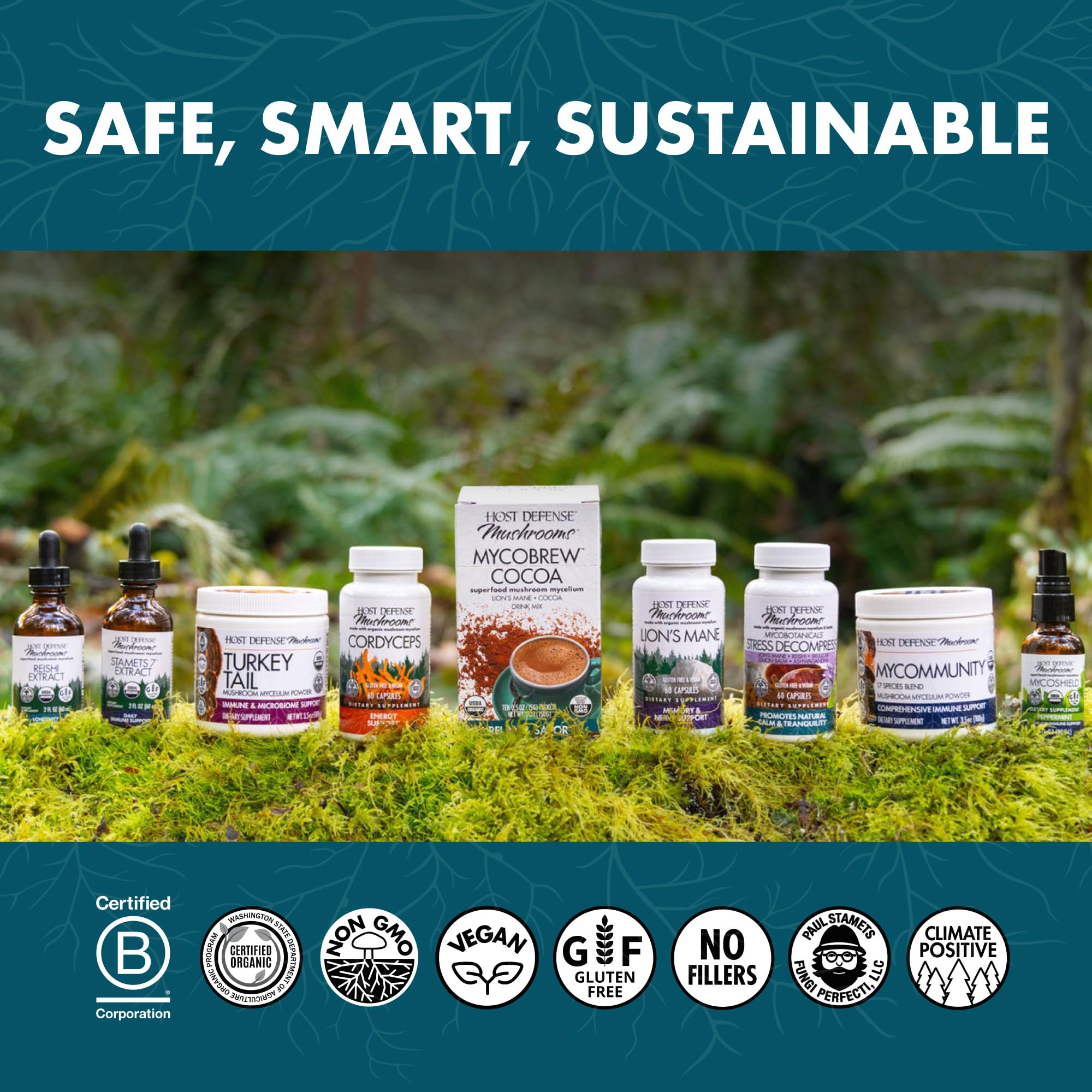 Host Defense Reishi capsules serving with water for daily dose