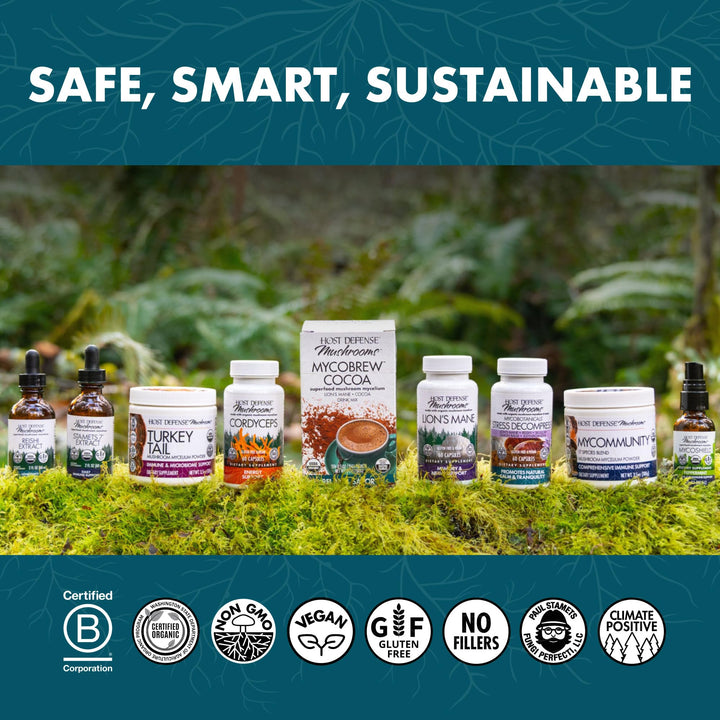 Host Defense Reishi capsules serving with water for daily dose