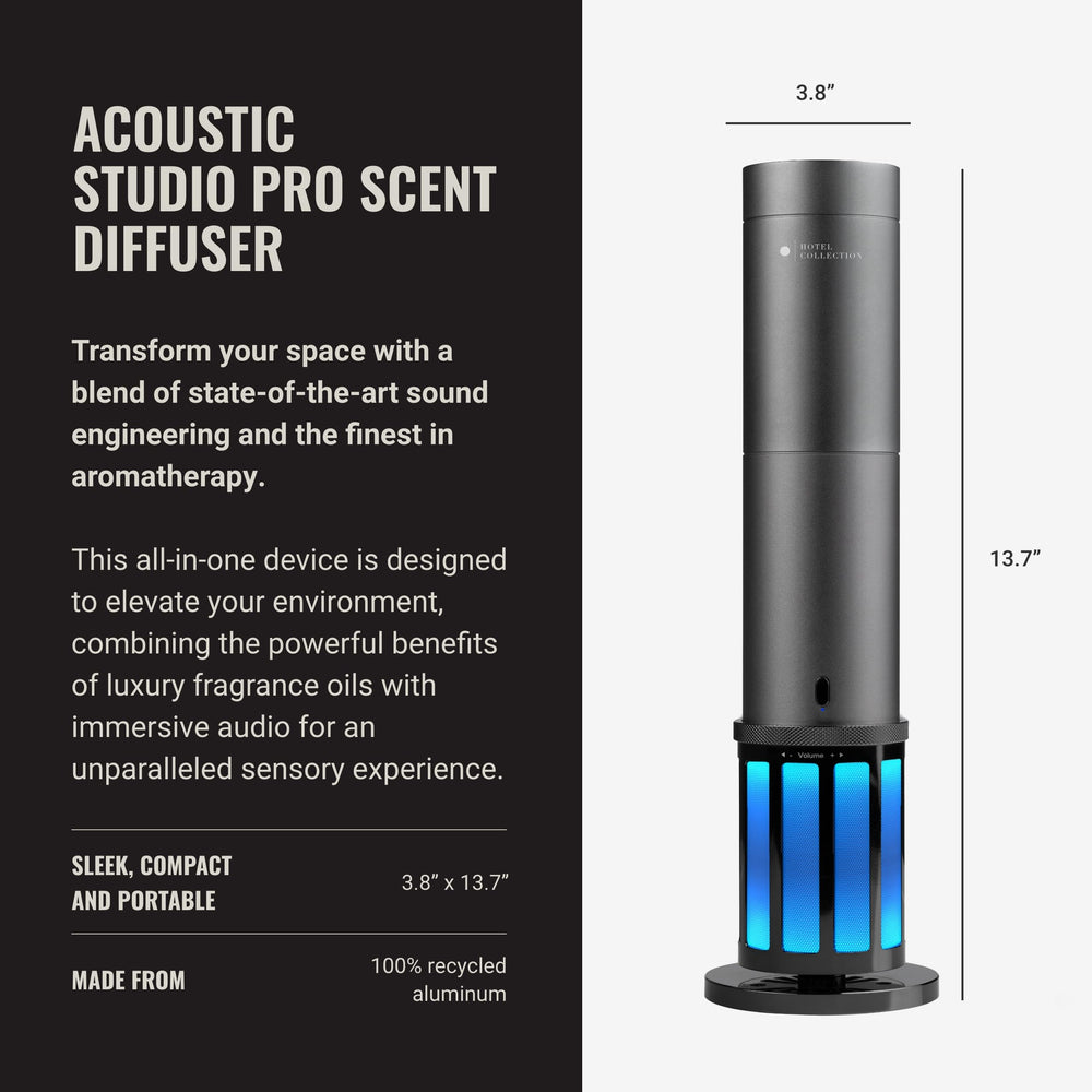 Hotel Collection Acoustic Studio Pro Diffuser side profile highlights suitability for small rooms.