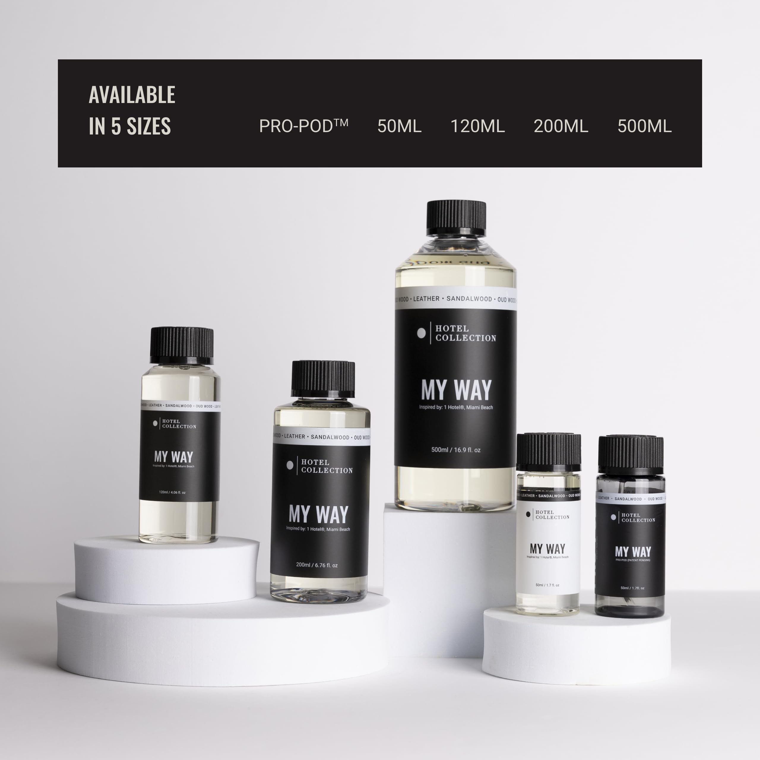 Hotel Collection Sakura ingredients graphic communicates therapeutic-grade oils and perfume-quality blend.