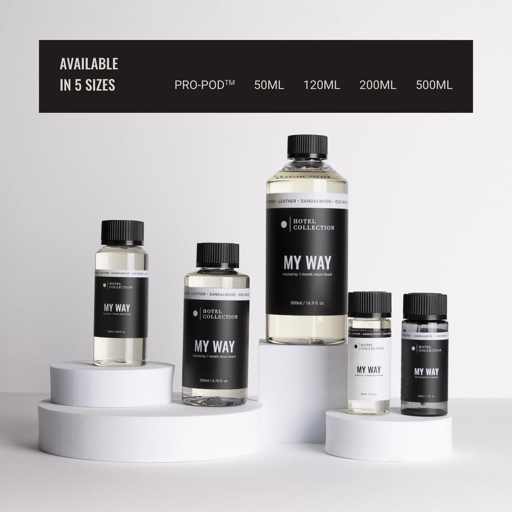 Hotel Collection Sakura ingredients graphic communicates therapeutic-grade oils and perfume-quality blend.