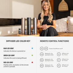 Hotel Collection Studio Pro diffuser in living room provides hotel-grade ambience.