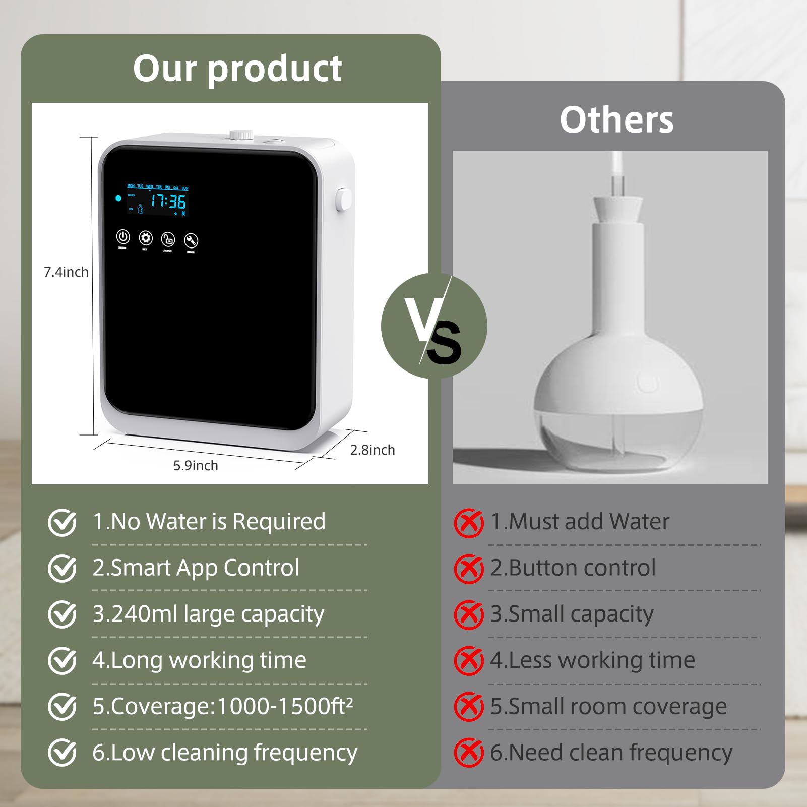 HOTOIQ 240ml capacity supports longer fragrance sessions.