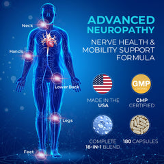 Hourten capsules close-up highlighting the high-potency nerve support blend.