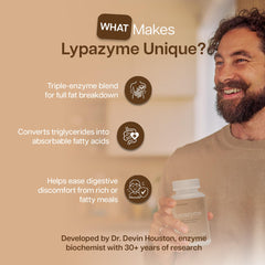 Houston Enzymes Lypazyme triglycerides digestion diagram.
