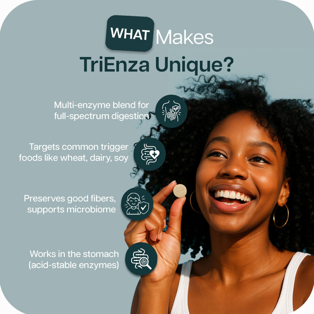 TriEnza bottle front view highlighting easy digestive support