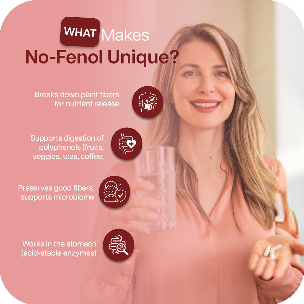 No-Fenol label closeup highlighting xylanase ingredient.