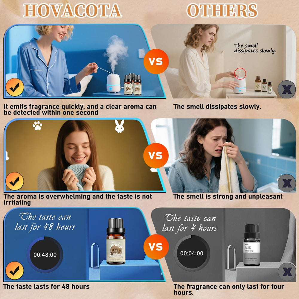 Hovacota Lemon & Thyme bottle for zesty, energizing spaces.