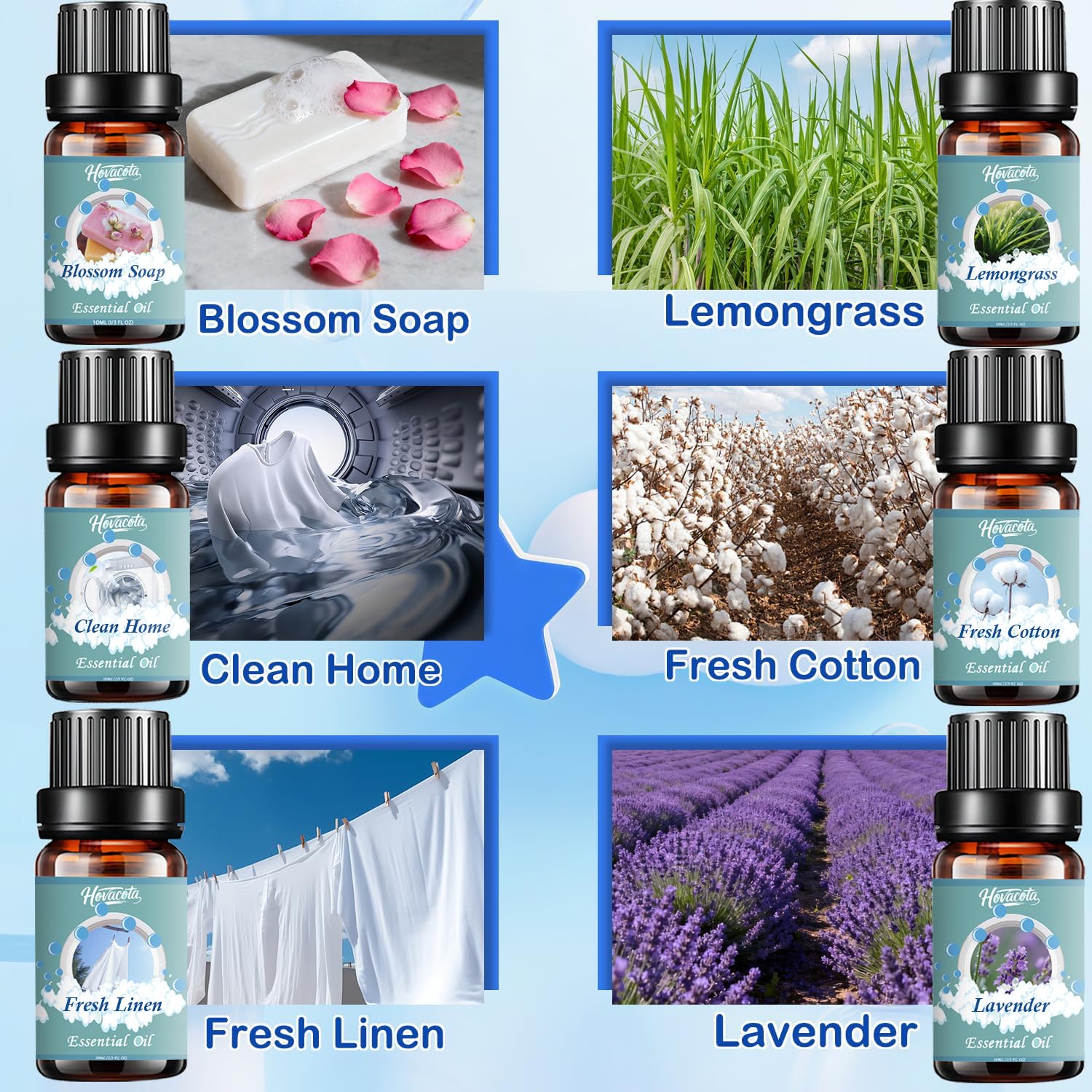 Hovacota laundry fragrance oil bottle preserves potency for storage.