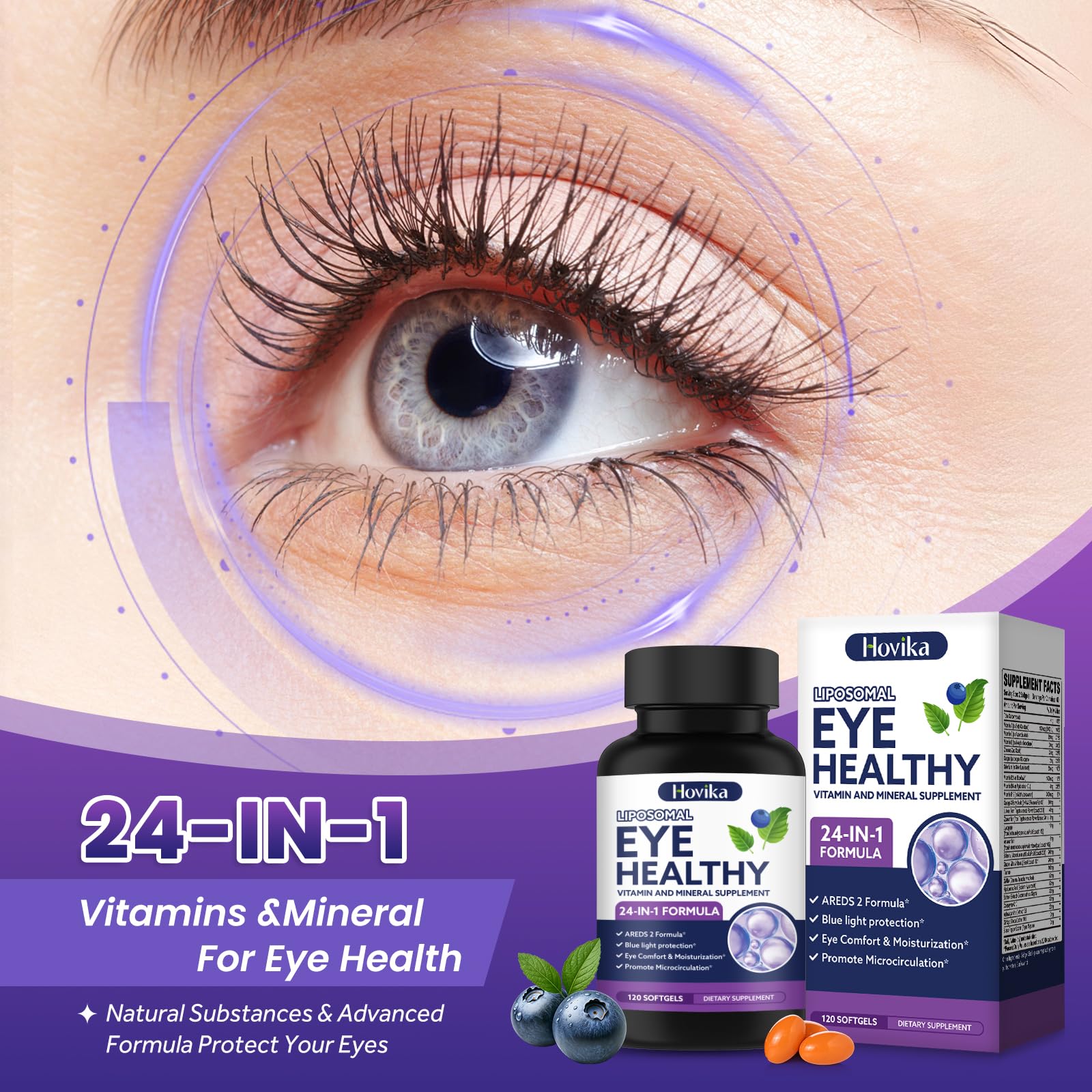 Hovika AREDS2 bottle with reading glasses suggests eye fatigue relief.
