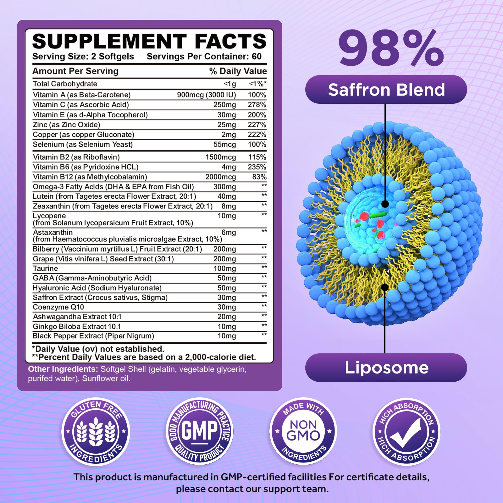 Hovika AREDS2 softgels label closeup shows lutein and zeaxanthin ingredients.