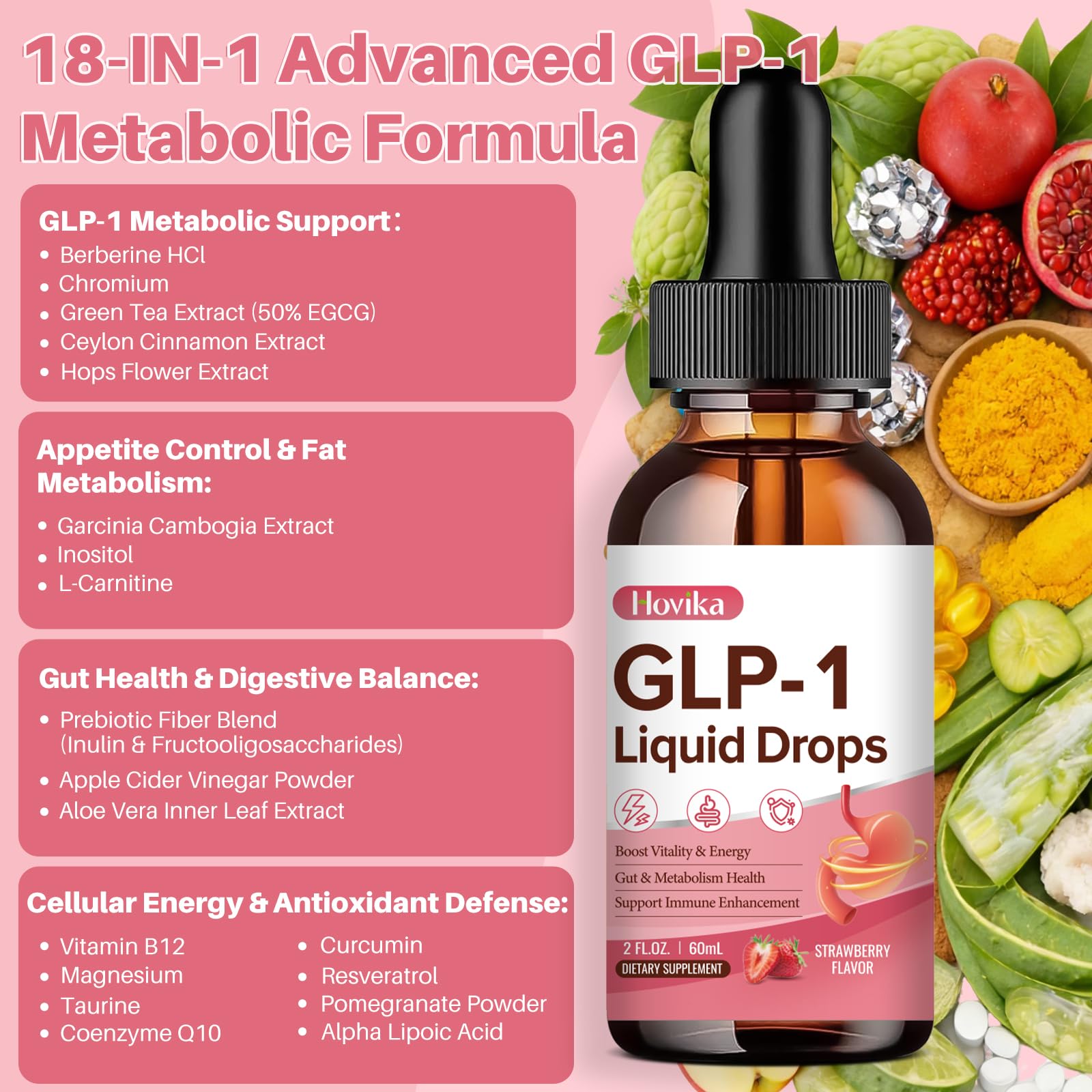 Glass drops applying Hovika GLP-1 for quick intake