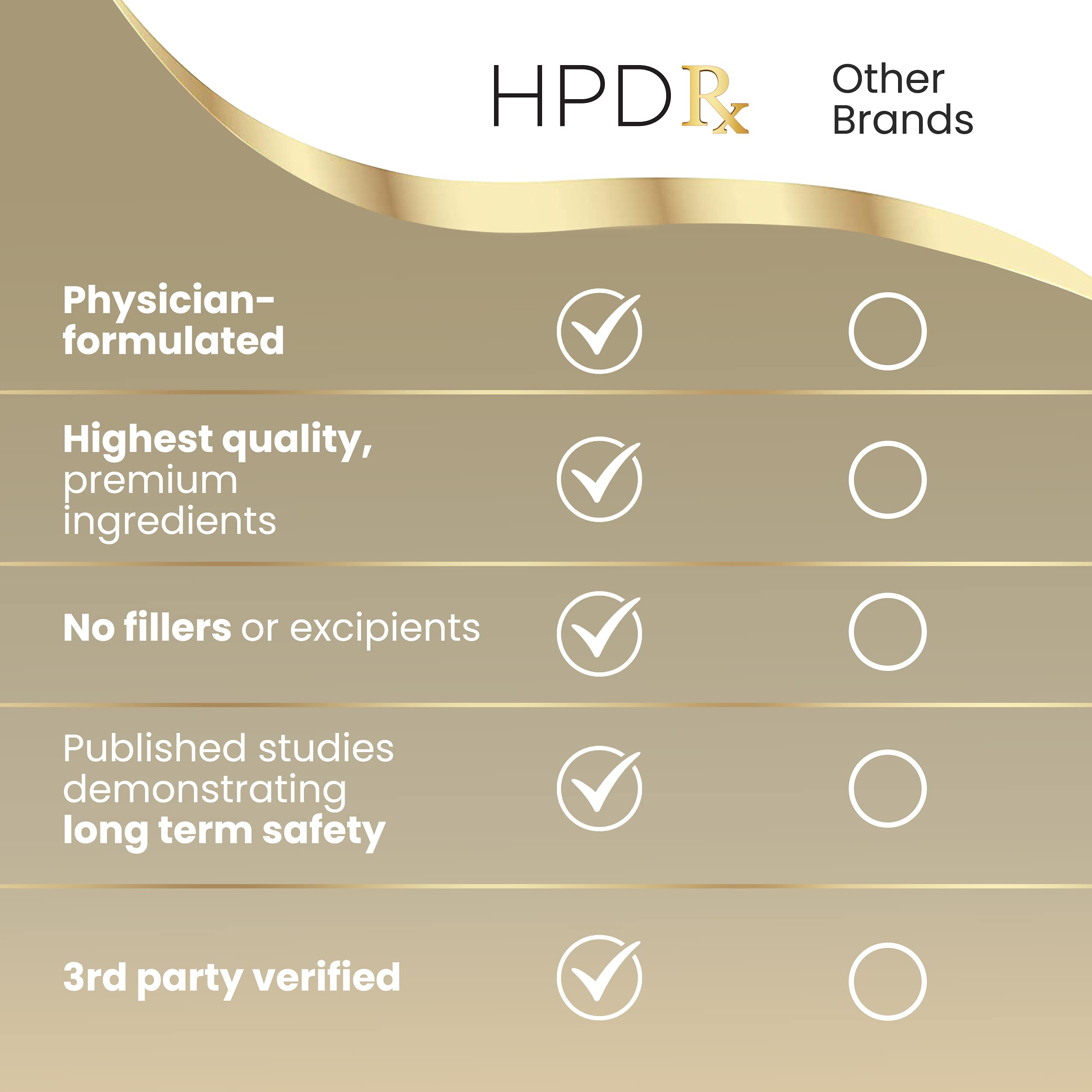 HPD Rx ONE indole-3-carbinol visual, a cruciferous-derived nutrient for immune wellness.