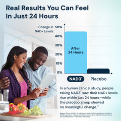 HPN NAD3 bottle with glass illustrating convenient daily supplementation