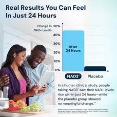 Detail of NAD3 label focusing on ingredients and purity.
