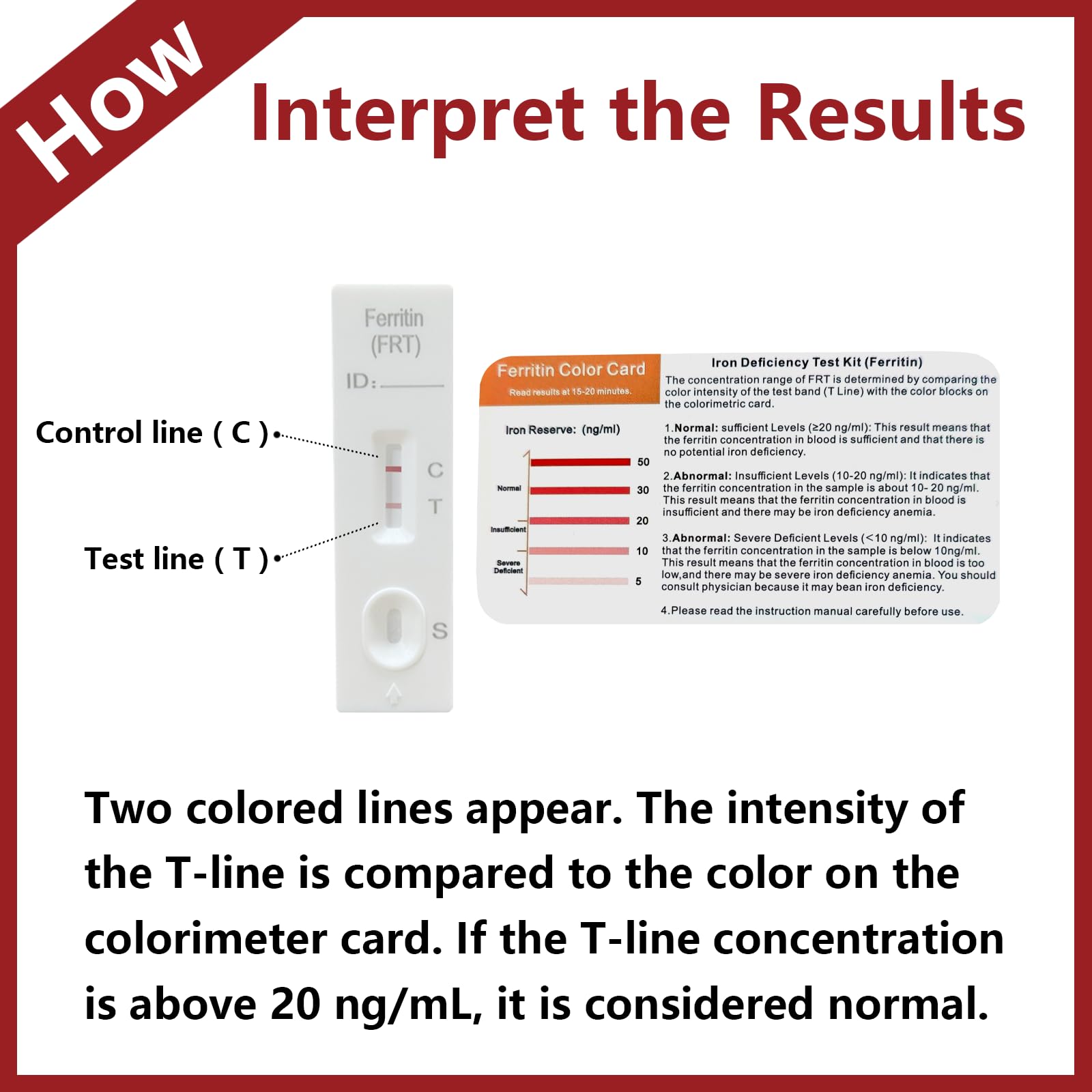 H.pylori test kit with drops and buffer ready for use.