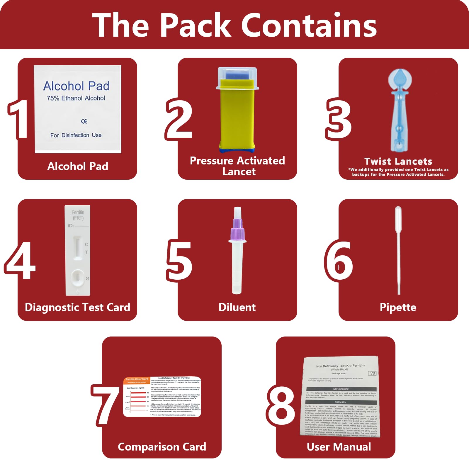 H.pylori testing workspace demonstrates organized setup for families.