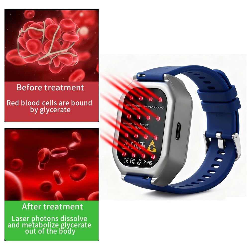 Hsiohe 16-led 650nm emitter delivers steady non-invasive illumination.