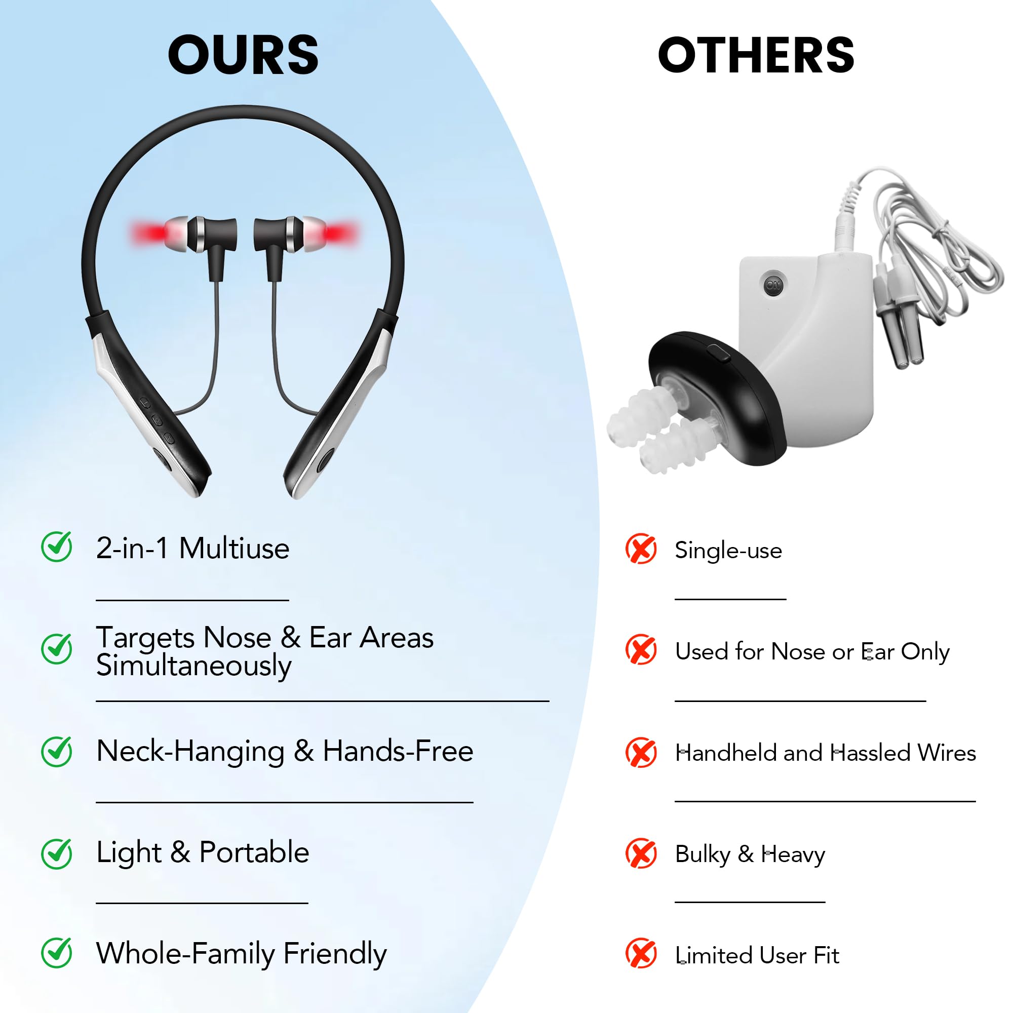 Hsiohe hands-free neck-wearable design enables relaxed reading sessions.