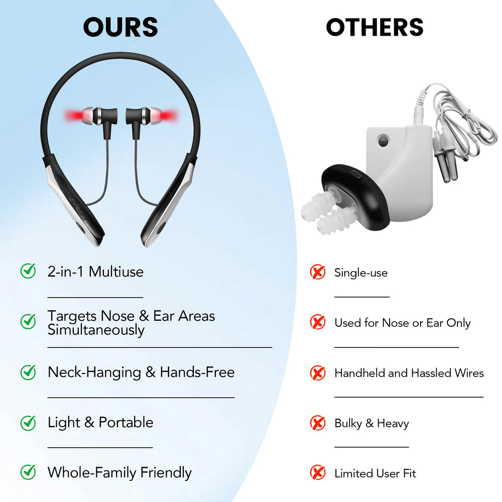 Hsiohe hands-free neck-wearable design enables relaxed reading sessions.