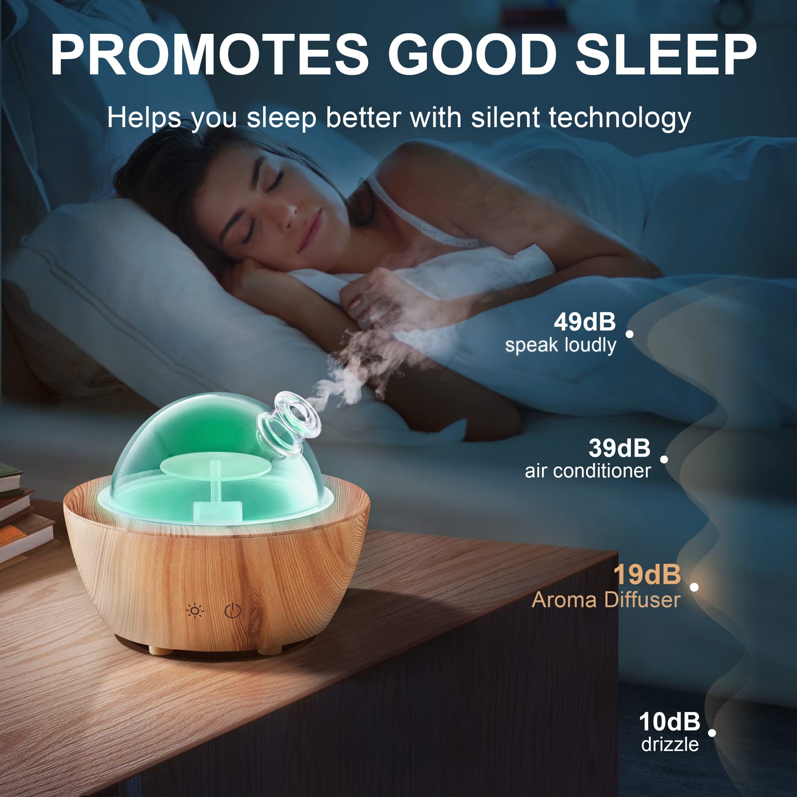 HSLZOMI diffuser features a 280ml tank for longer diffusion sessions.