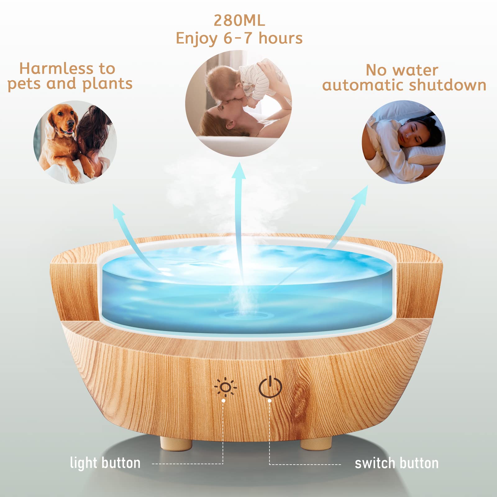 HSLZOMI auto-off diffuser ensures safe use when water runs dry.
