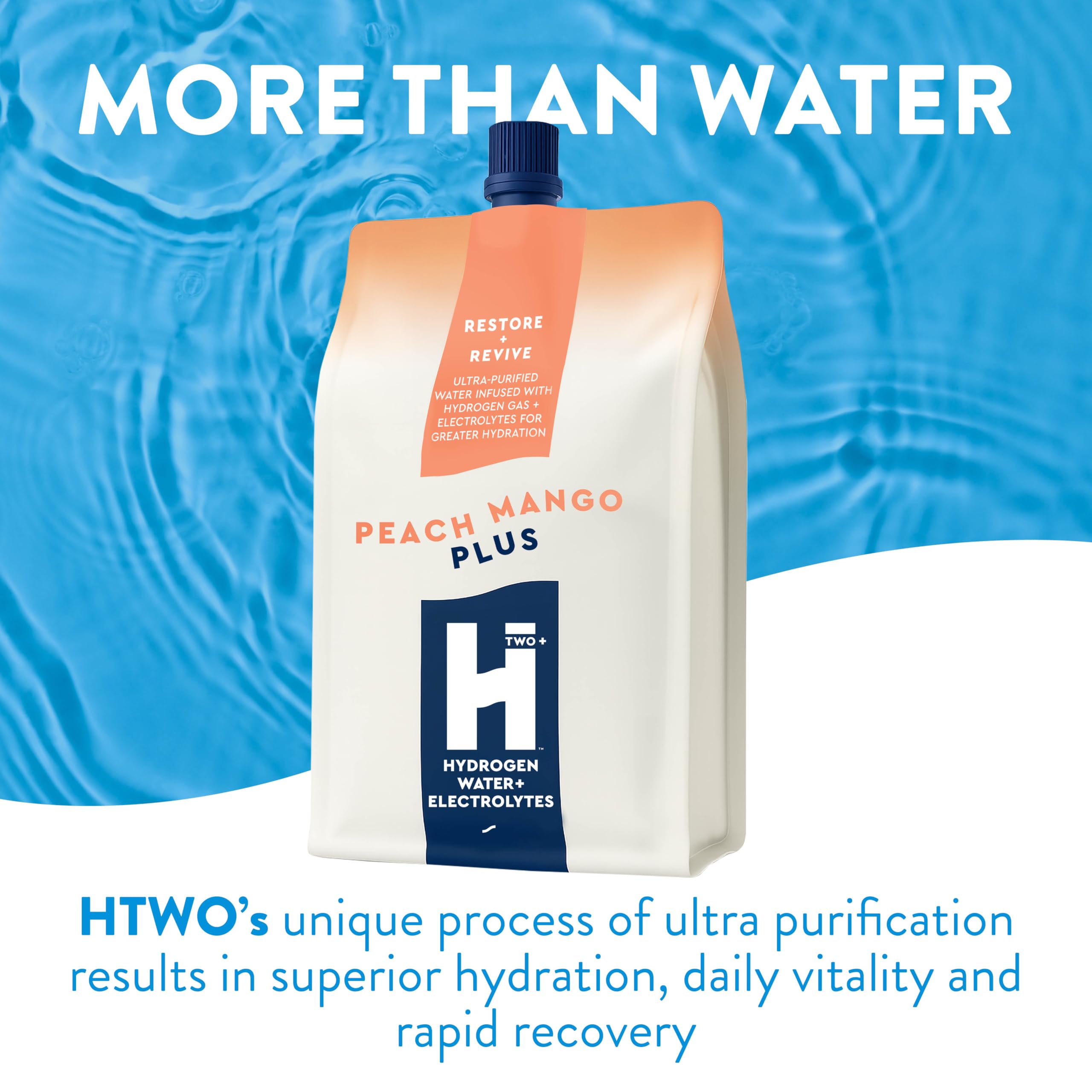 HTWO Plus infographic highlights electrolytes and hydrogen benefits.