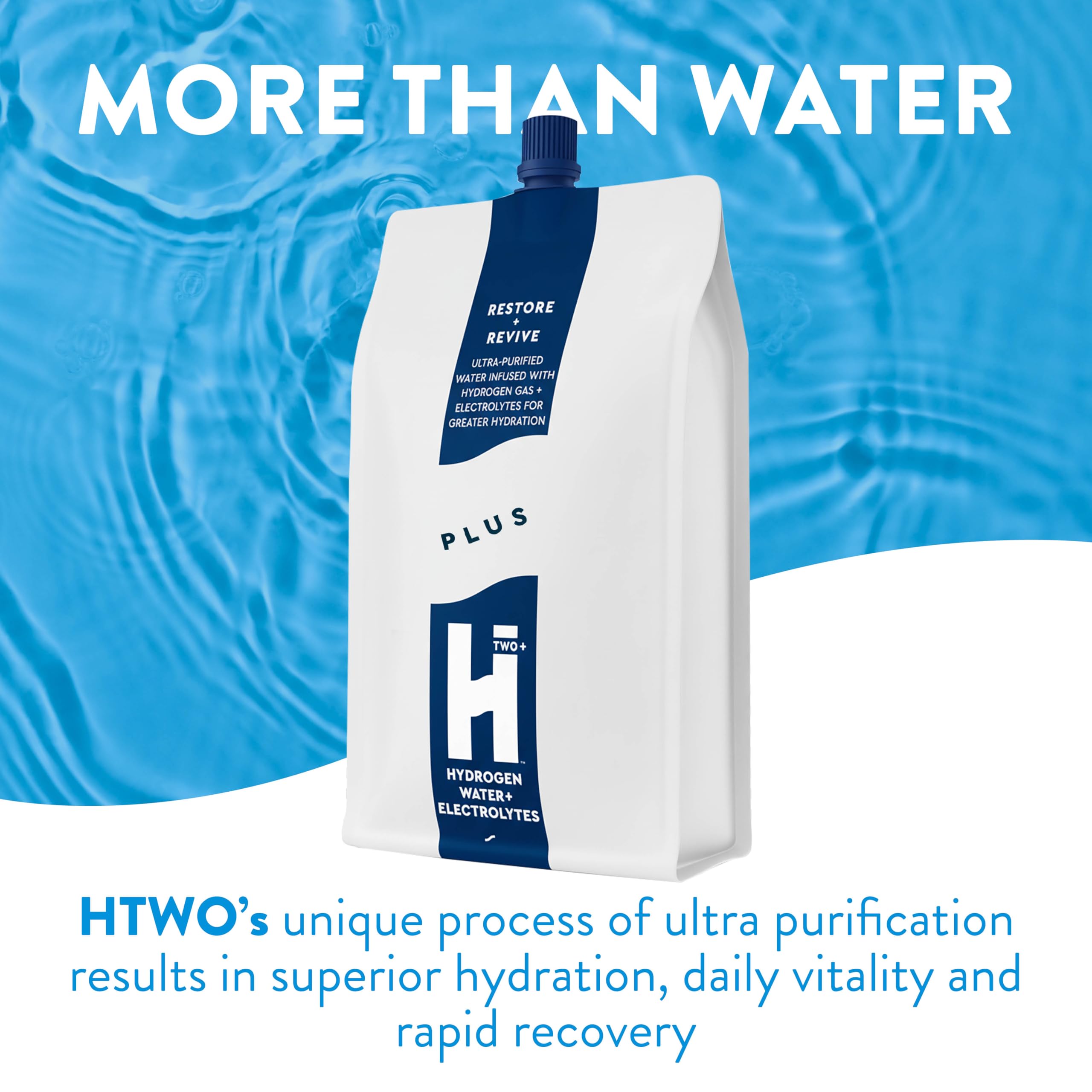 HTWO Plus label closeup; science-backed hydration with electrolytes.